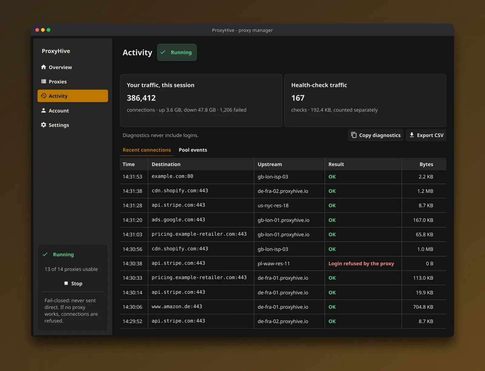 ProxyDesk activity log in the dark theme, with an export to CSV