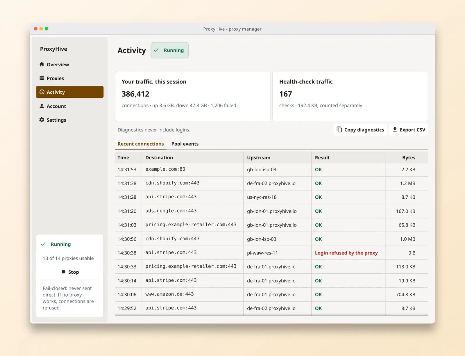 ProxyDesk activity log in the light theme, with an export to CSV